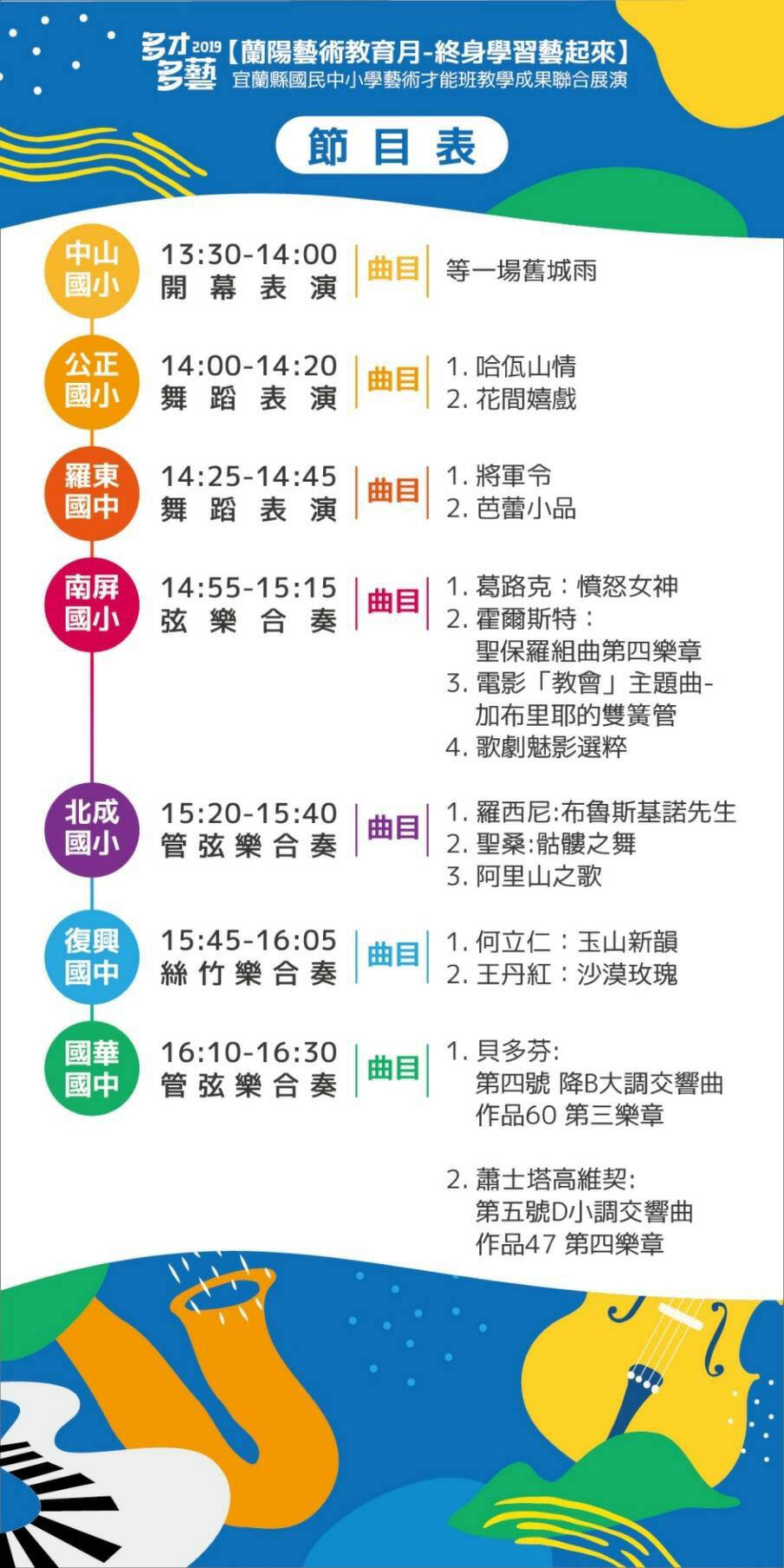 多才多藝列車出發 蘭陽藝術教育月終身學習展成果