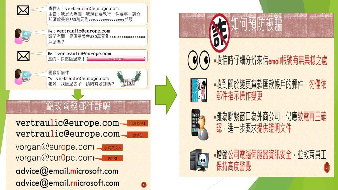 電子商務詐騙手法翻新別被騙了還幫歹徒數錢| 葛瑪蘭新聞網