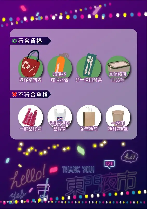 東門夜市減碳送好康！100元換200元抵用券～兩晚限量1200份
