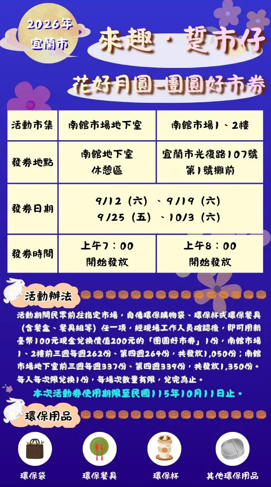 南館市場團圓好市券活動說明