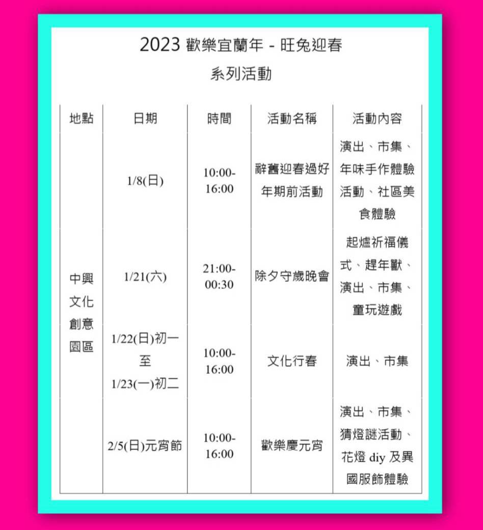 2023歡樂宜蘭年