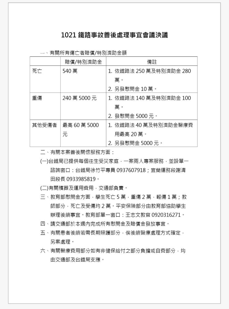 普悠瑪事件理賠金合理嗎? 林錦坤認為台鐵太不負責任!