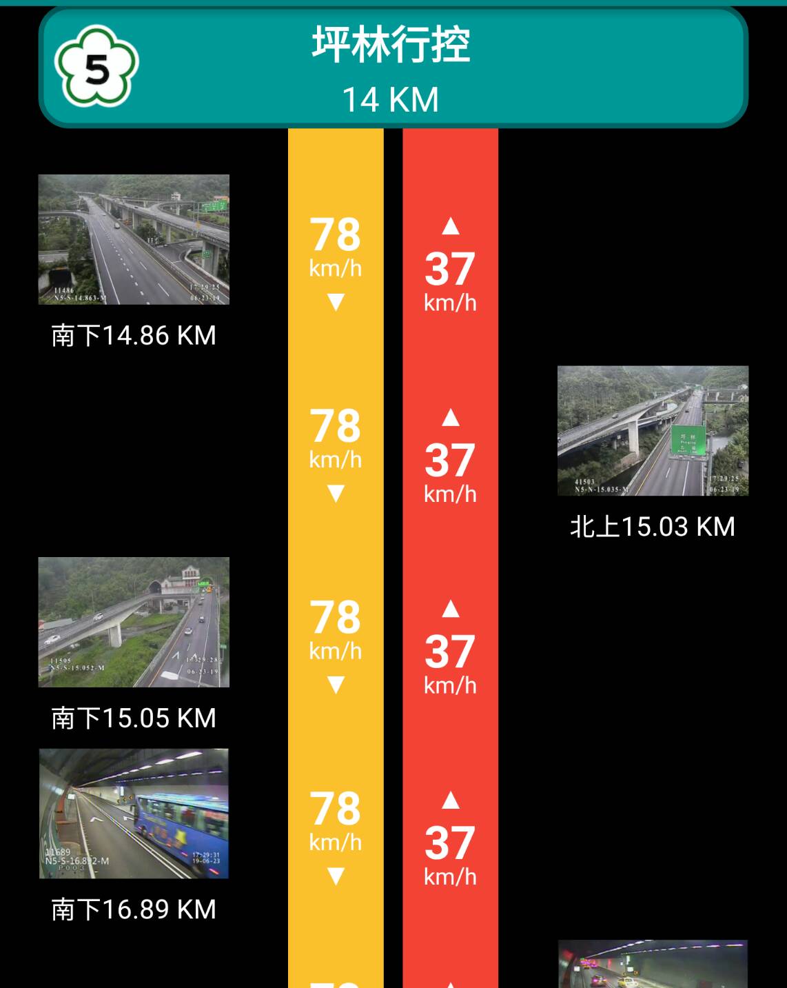 國5不同路段有不同速限 超速龜速小心挨罰