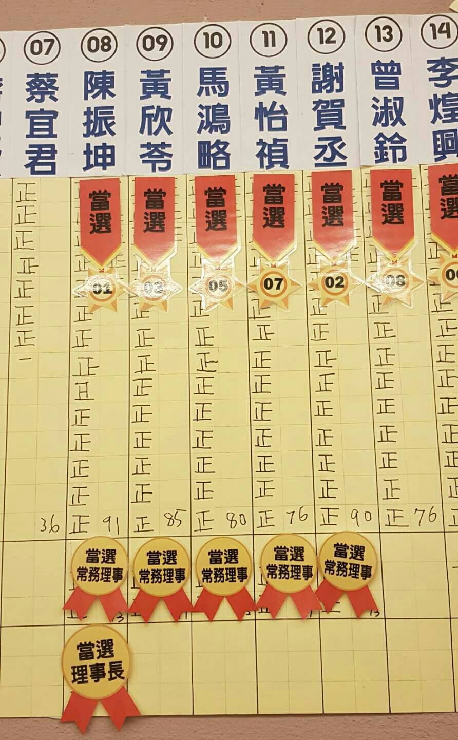 宜縣房仲公會選情激烈 陳振坤榮膺理事長