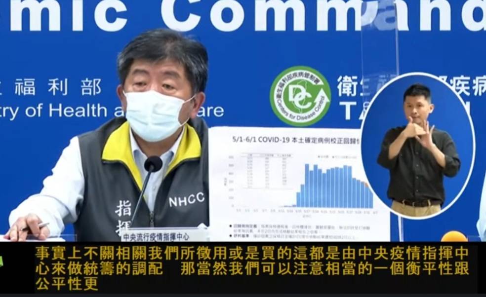 國內染疫趨緩