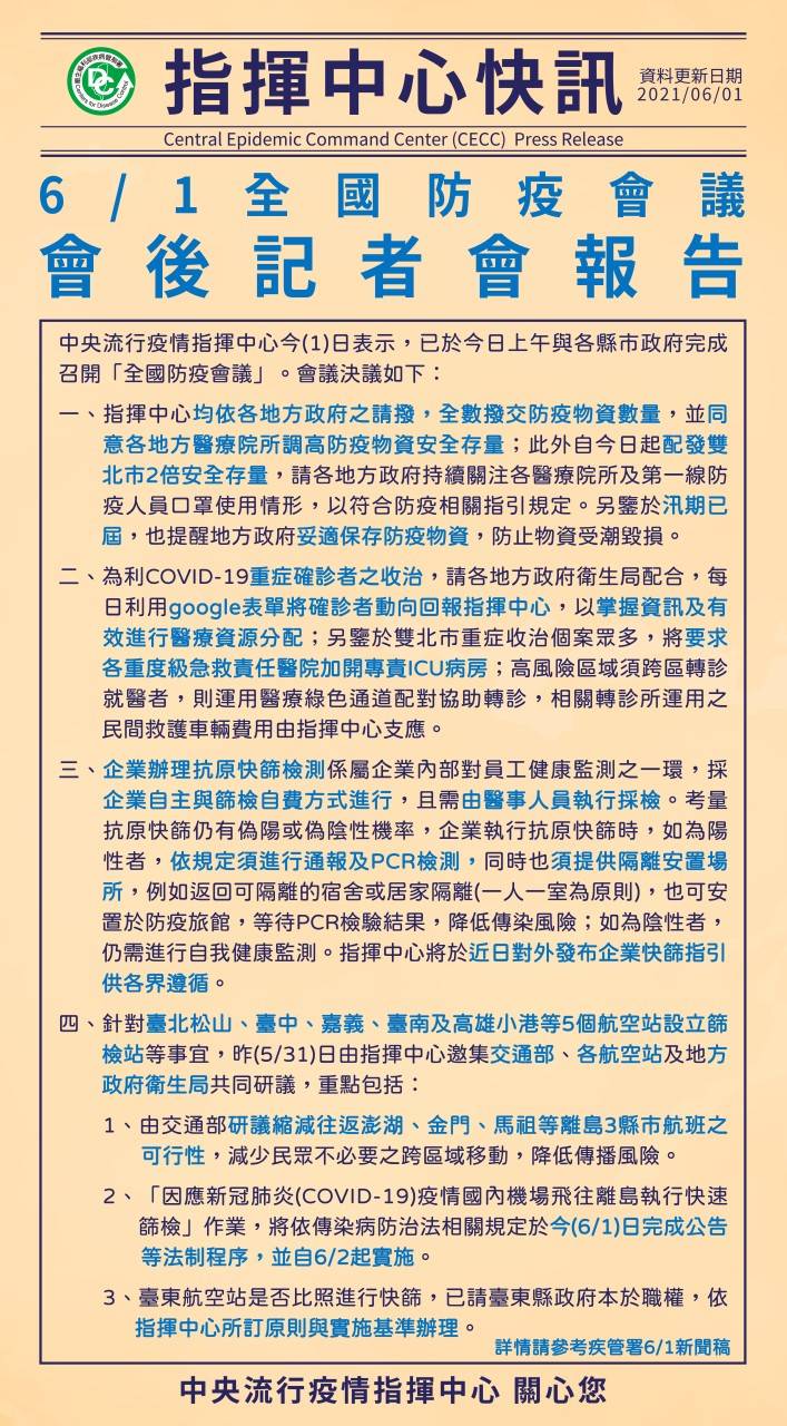 國內染疫趨緩