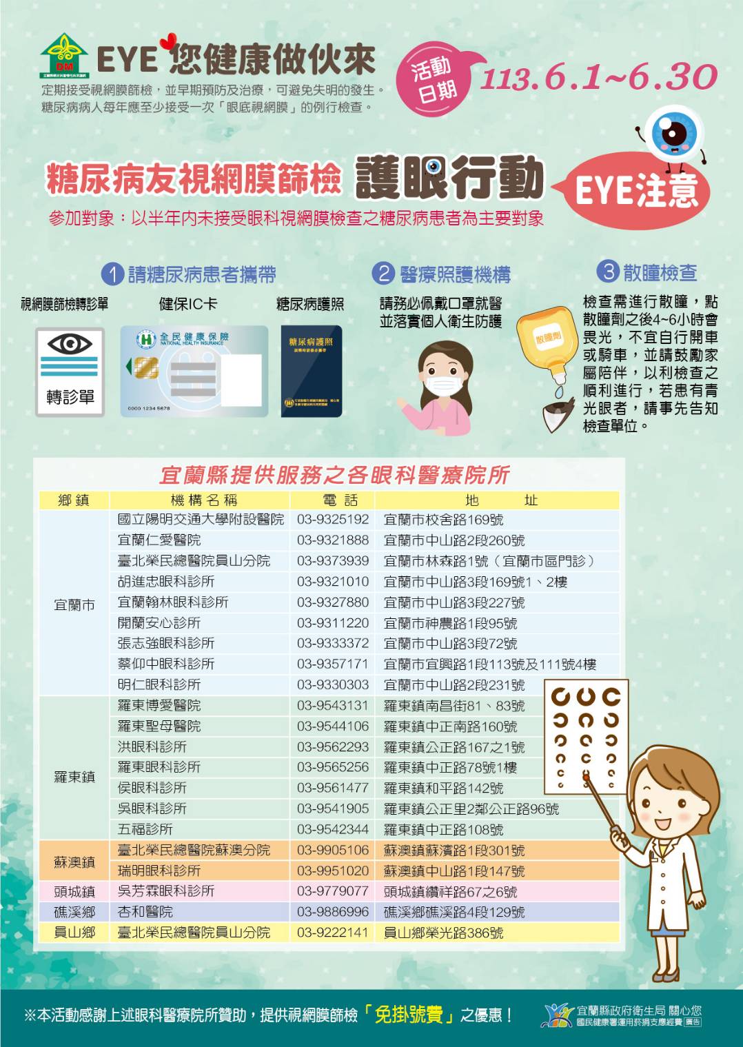 宜蘭縣府衛生局