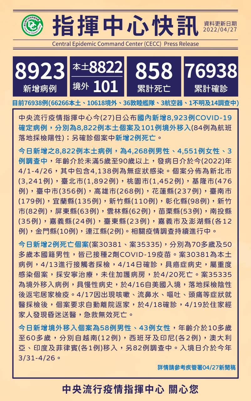 實聯制即日起取消