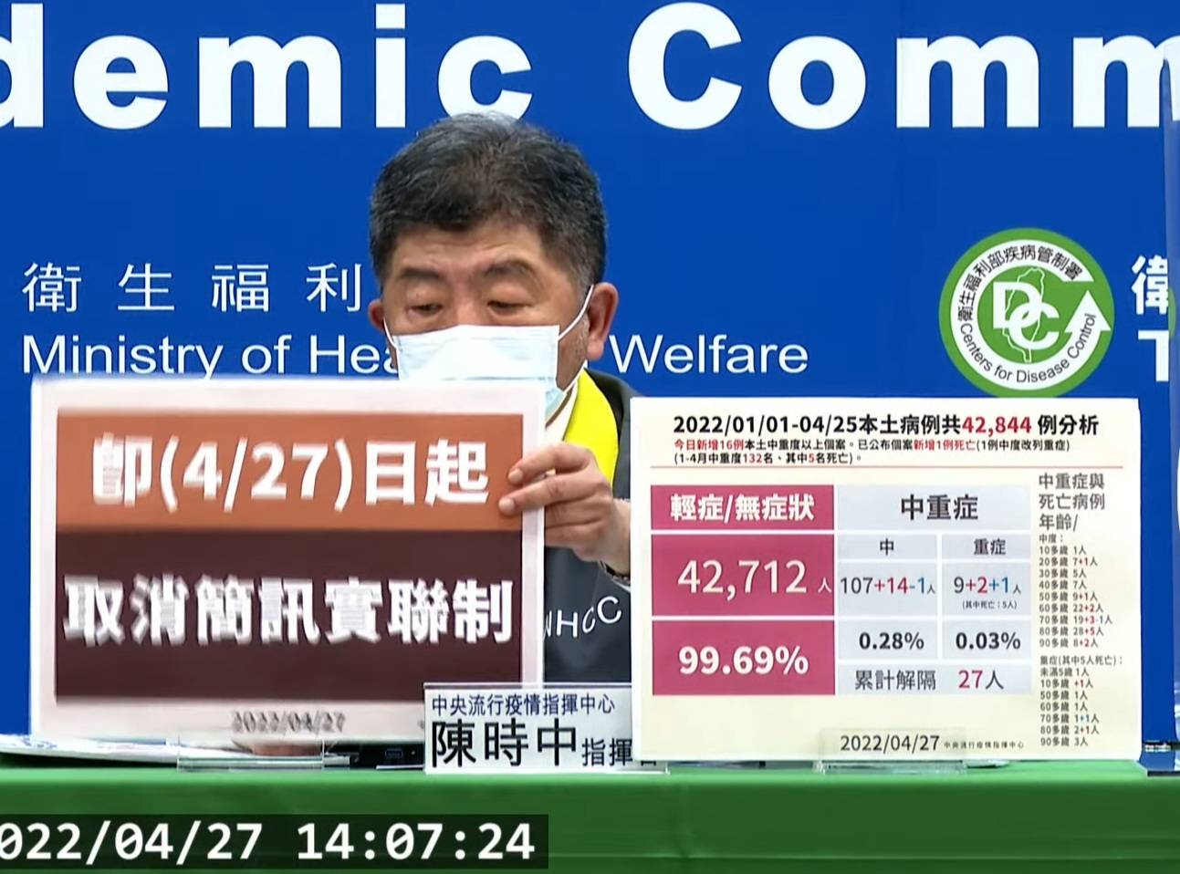 實聯制即日起取消