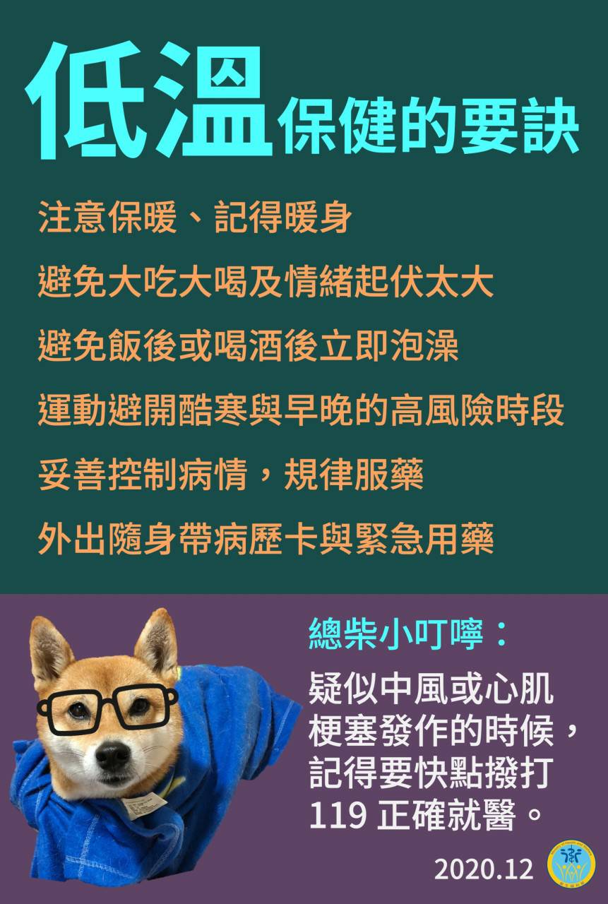 寒流急降溫防寒害