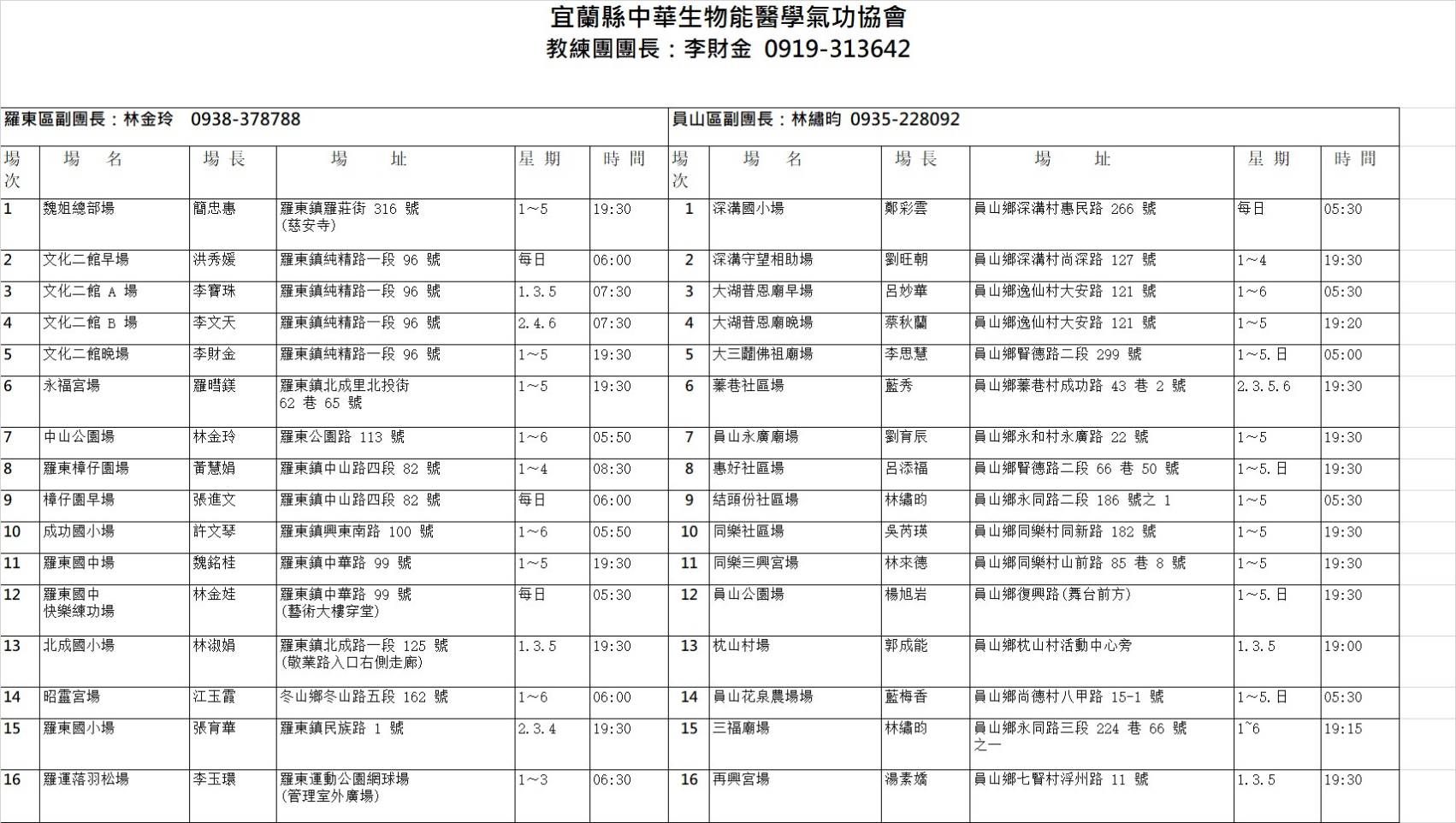 中華生物能醫學氣功協會