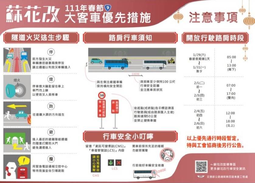 春節連假避開地雷