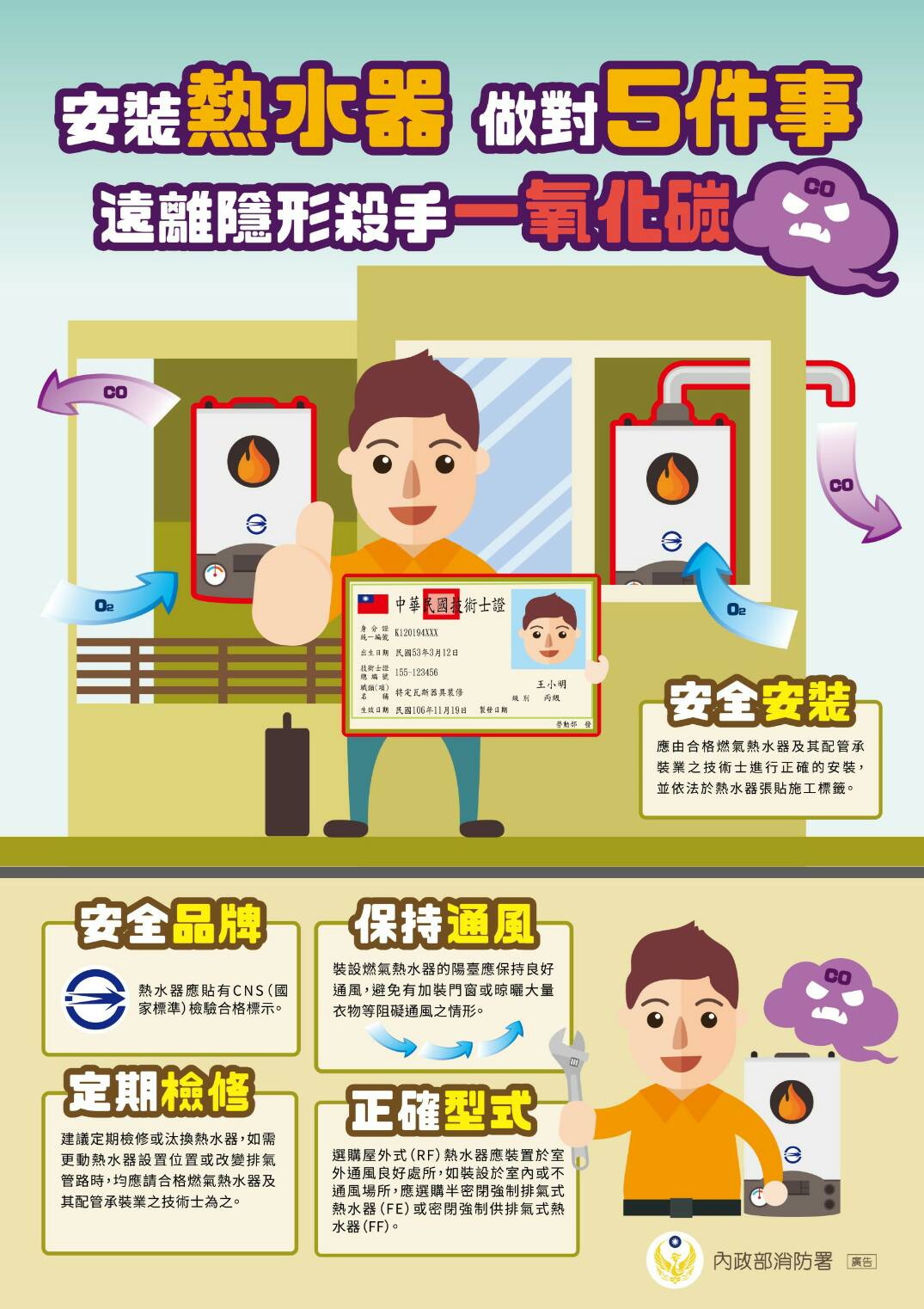 氣溫驟降慎防一氧化碳中毒 消防局補助熱水器遷移或更換