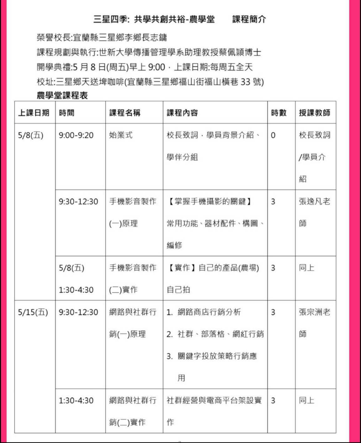 會種植生產也要懂行銷 三星四季農學堂上課囉