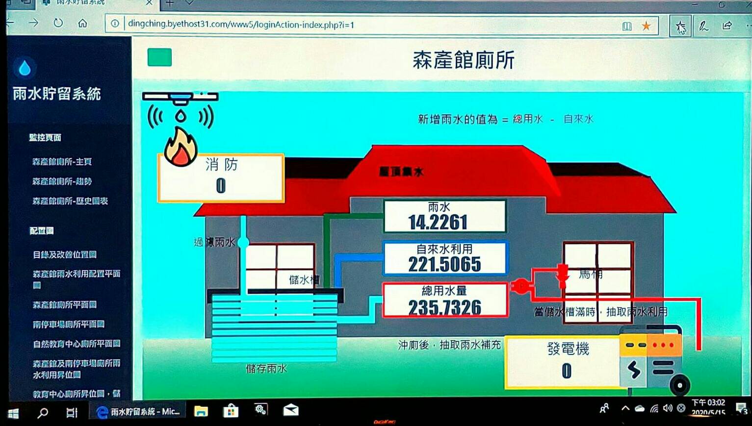 羅東林業園區建置雨水回收系統  每年收集雨水710 噸再利用