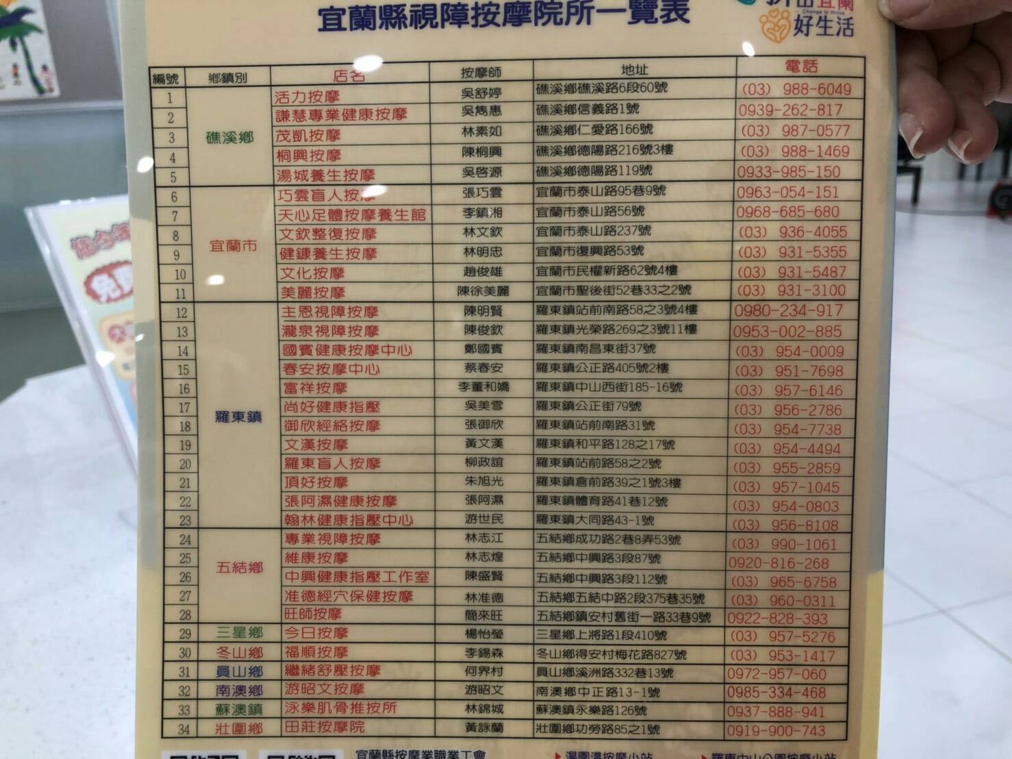 視障不是社會負擔 按摩師感念醫䕶辛勞 免費按摩舒壓