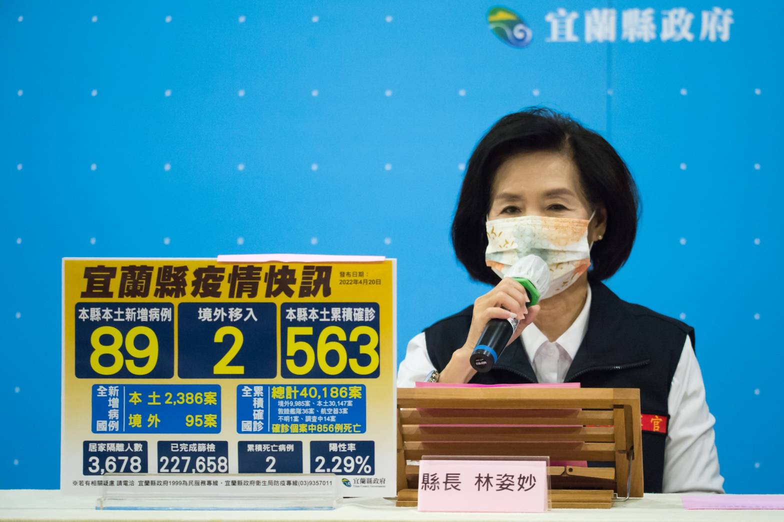 宜蘭縣疫情