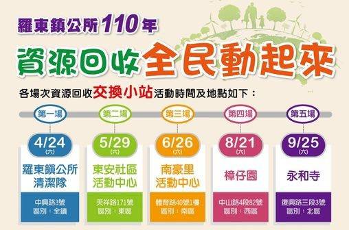 羅東鎮資源回收兌換