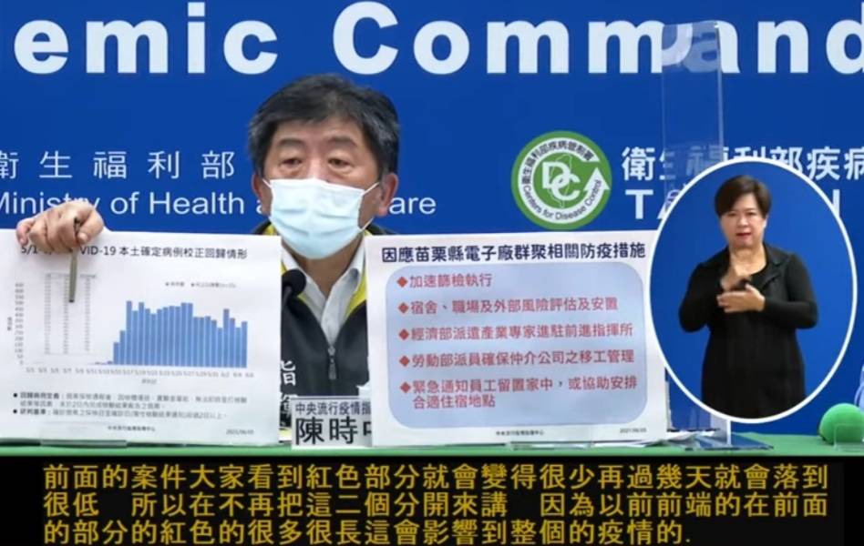 苗栗縣爆發2家電子廠群聚