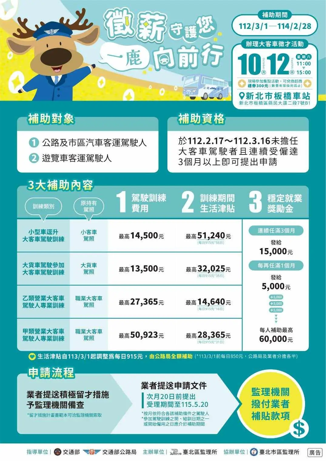 交通部公路局