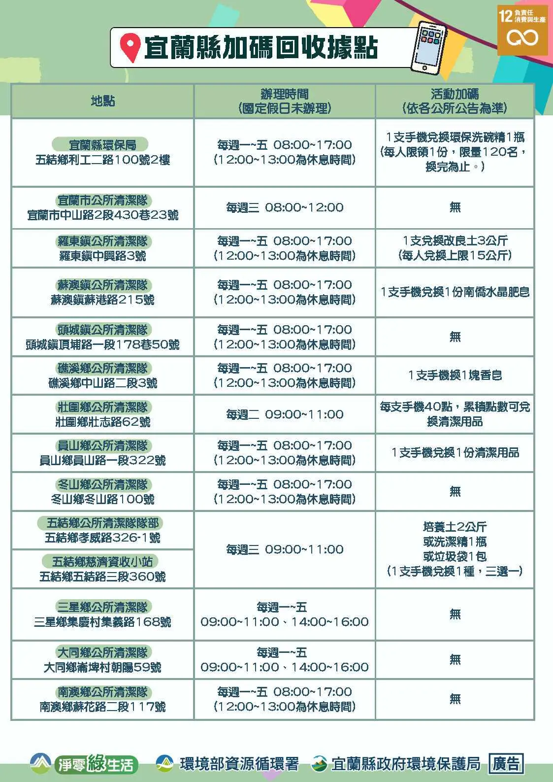 宜蘭縣環保局