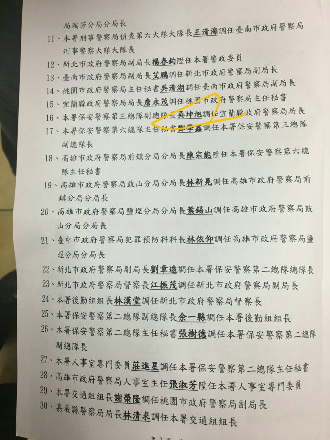 警政署人事命令已正式頒布