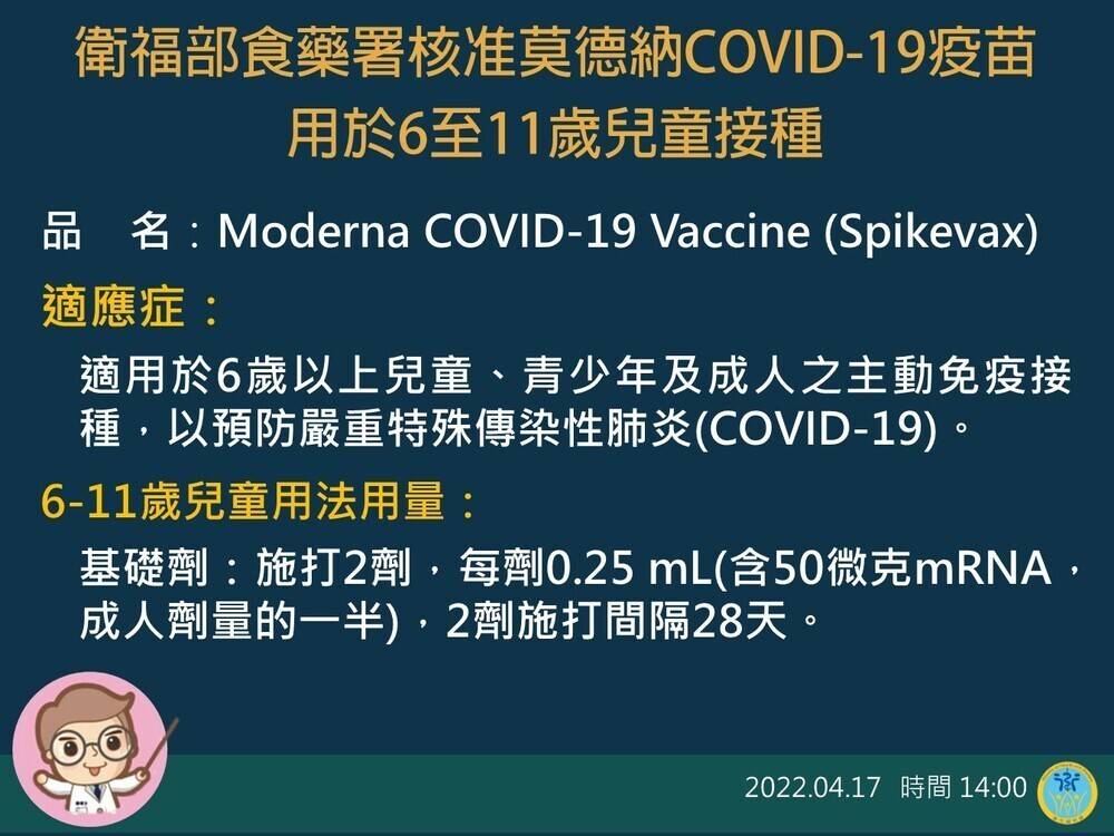 確診足跡密密麻麻