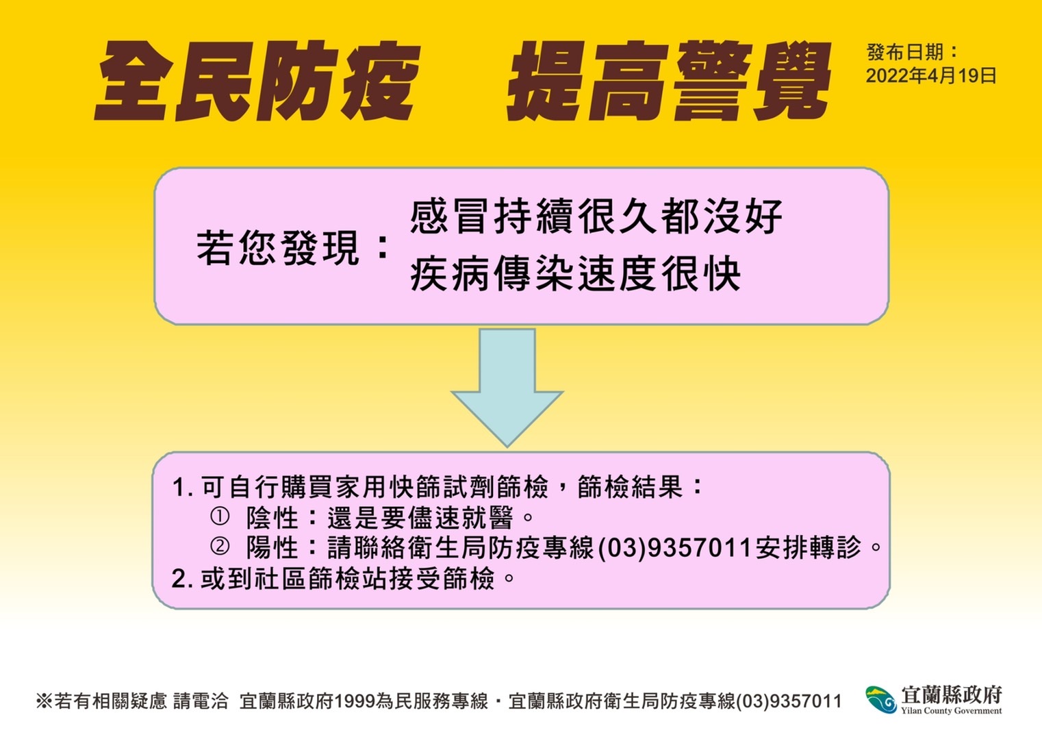 確診足跡一長串