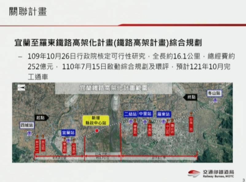 高鐵宜蘭站址設何處