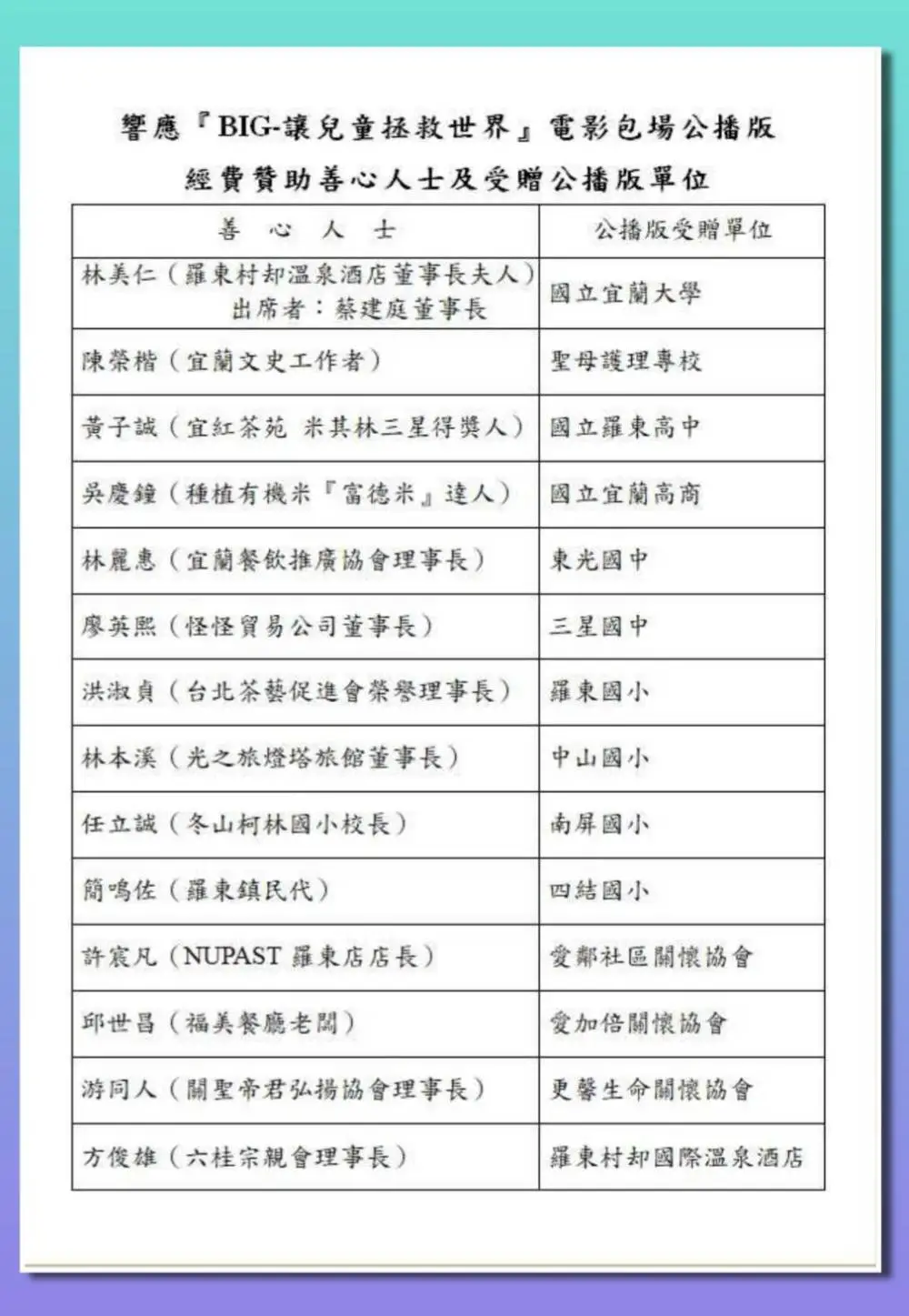 魏德聖導演