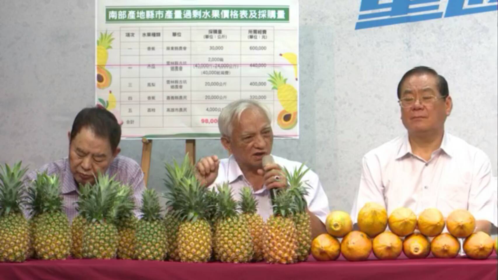 水果過剩少噴政治口水 救農民才是真的