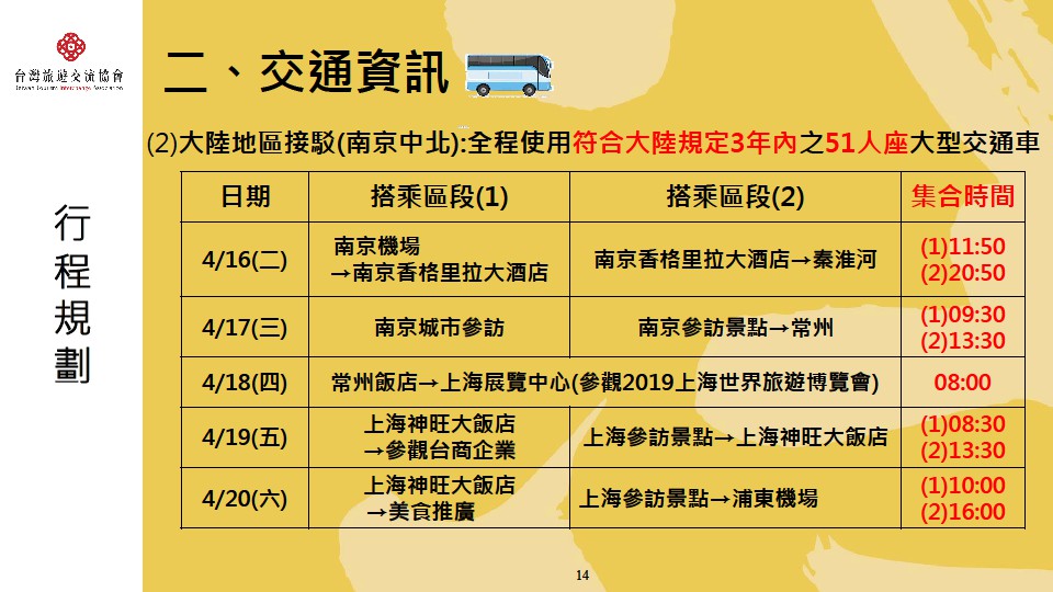 宜蘭縣長林姿妙百餘人參訪交流團  班機飛抵南京