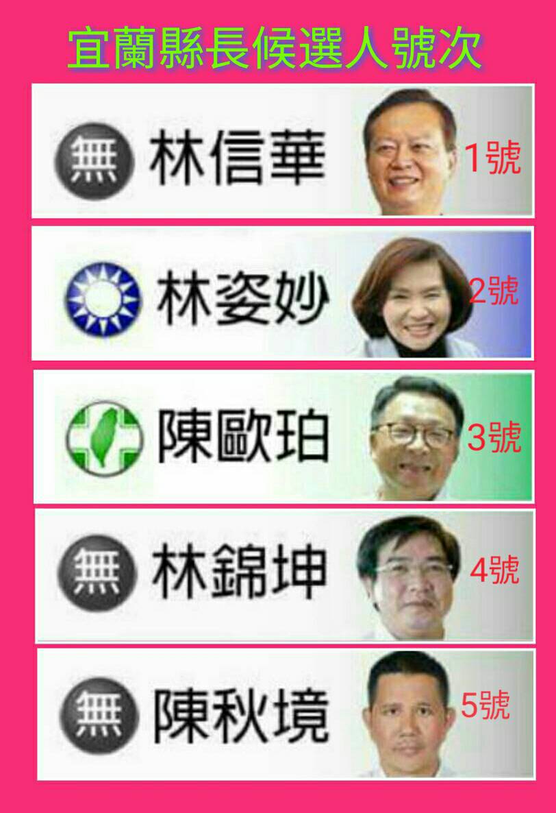 宜縣縣長電視政見會今登場．選舉公報政見搶先看