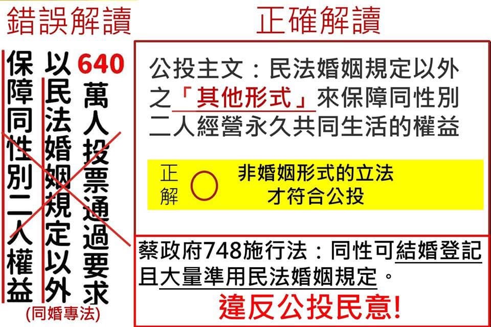 同婚議題惹爭議 立委參選人李偉華:社會尚無共識