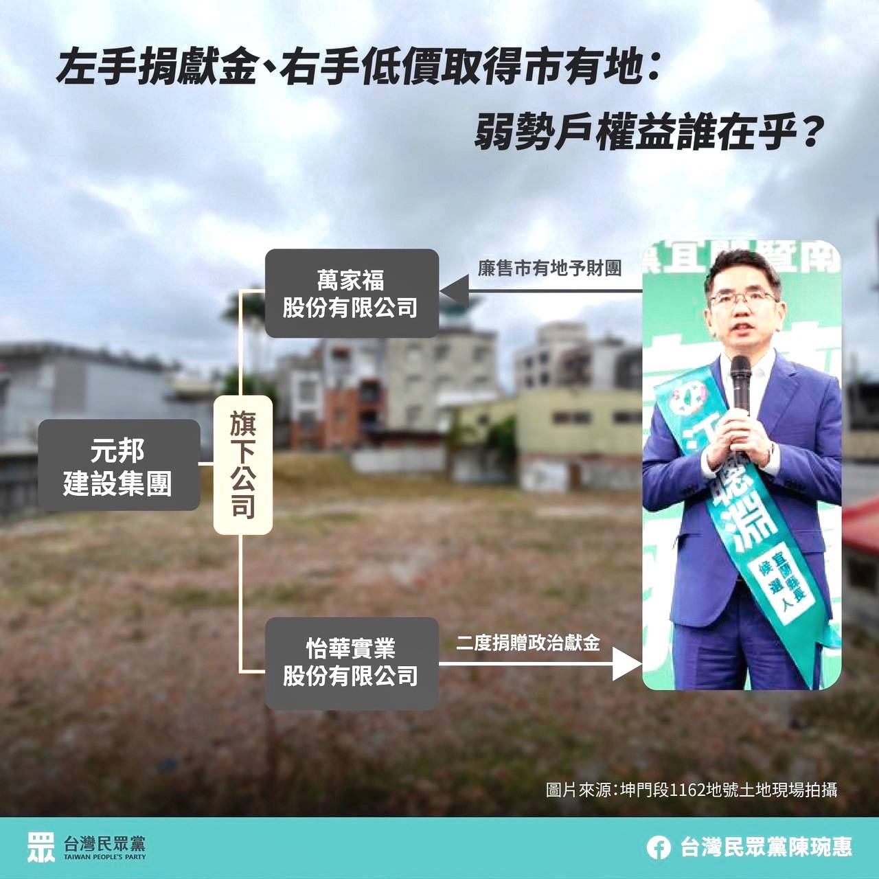 民眾黨宜蘭縣長候選人陳琬惠