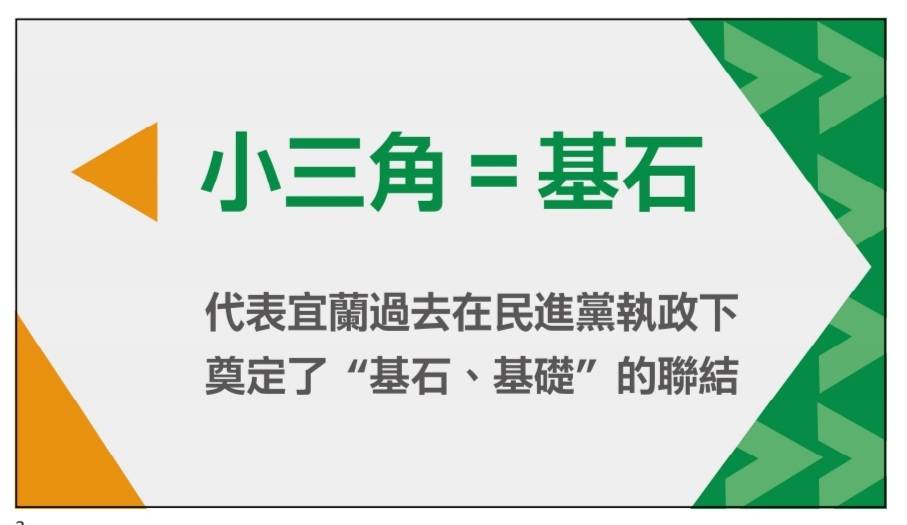 宜蘭縣長參選人江聰淵