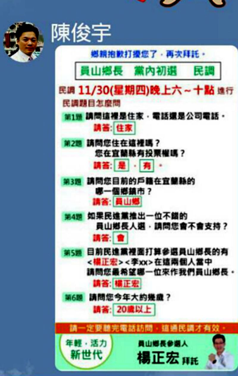 民調的題目內容