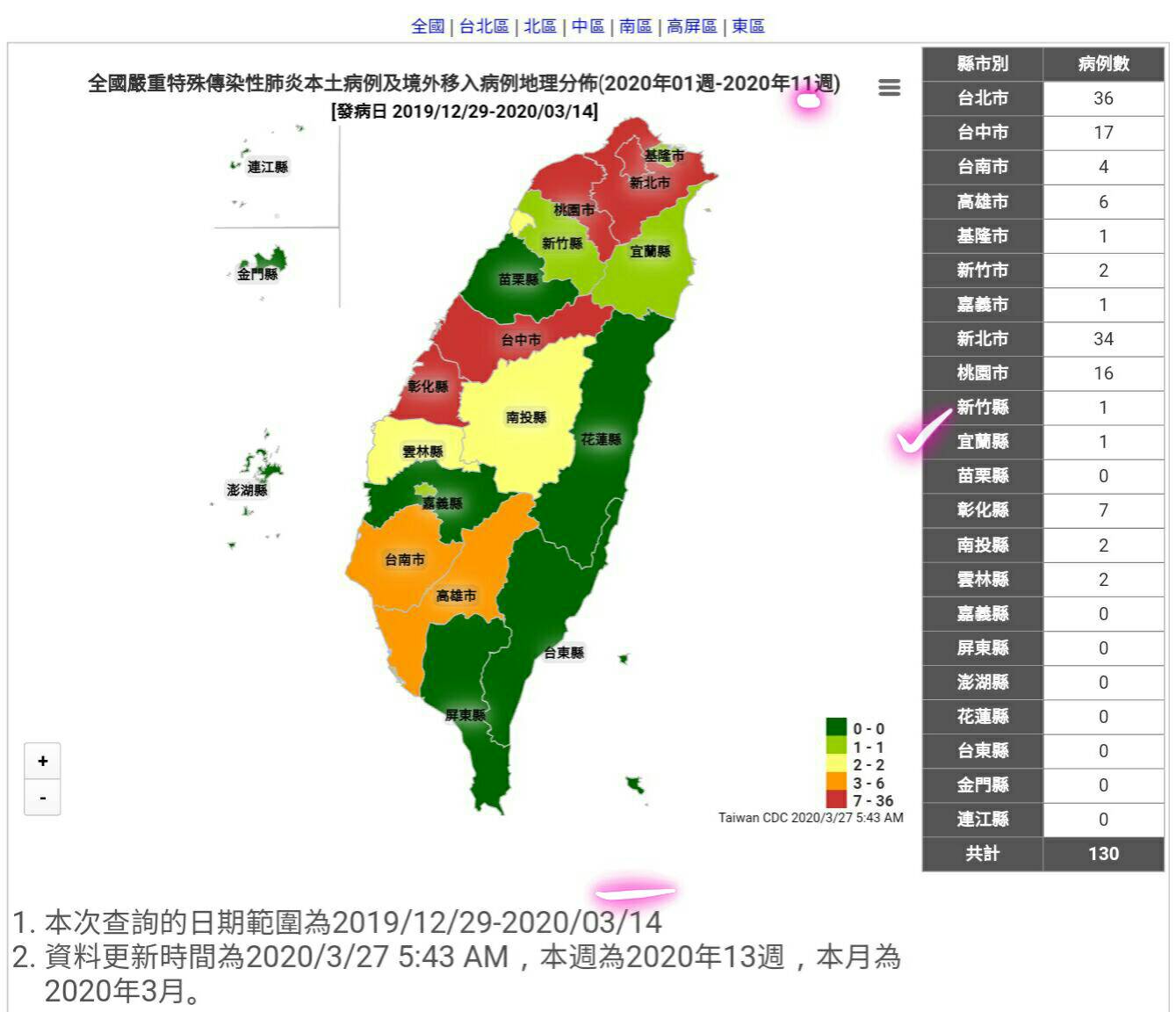 宜蘭證實第二例確診 從3張圖嗅出疫情危機