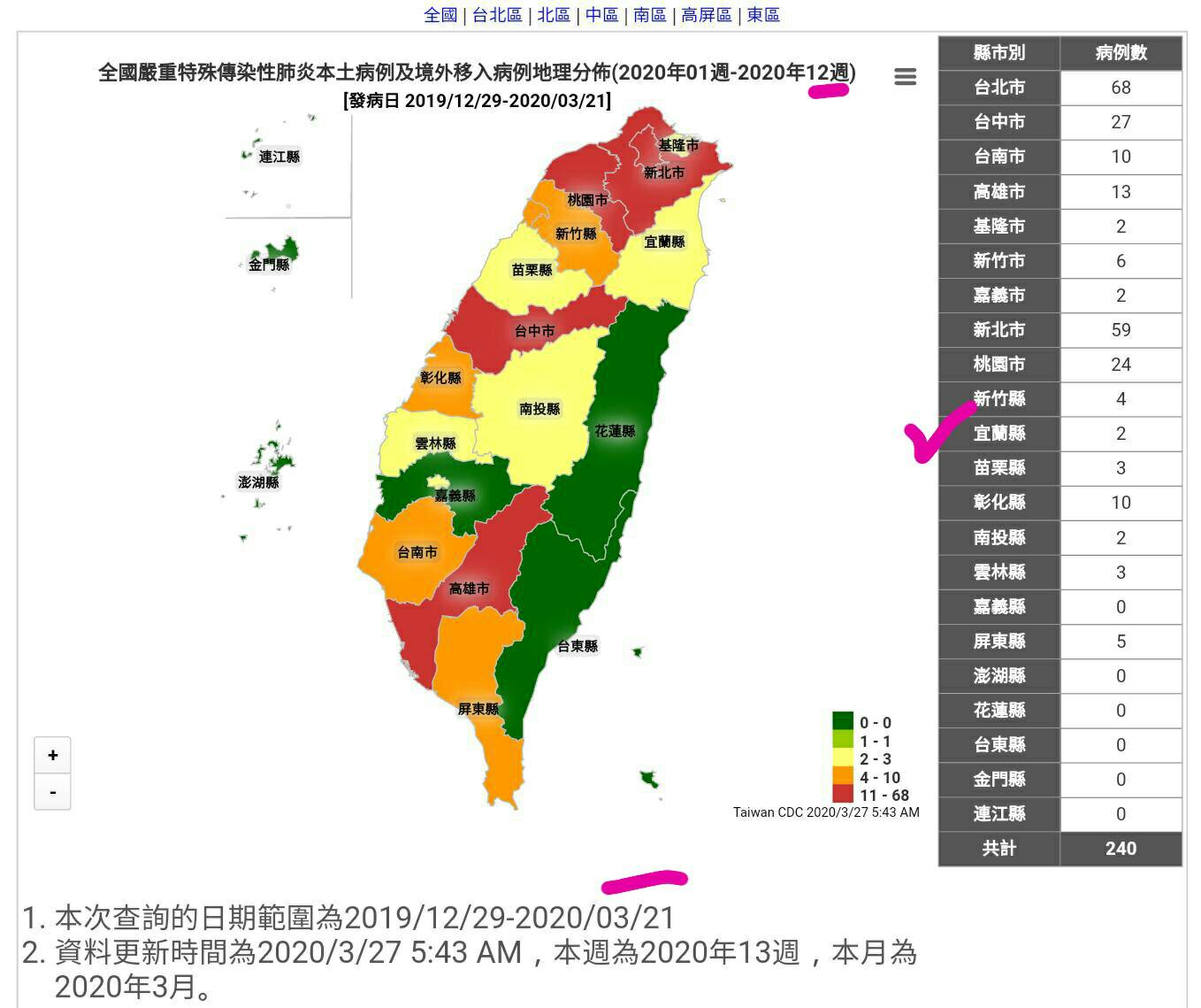 宜蘭證實第二例確診 從3張圖嗅出疫情危機