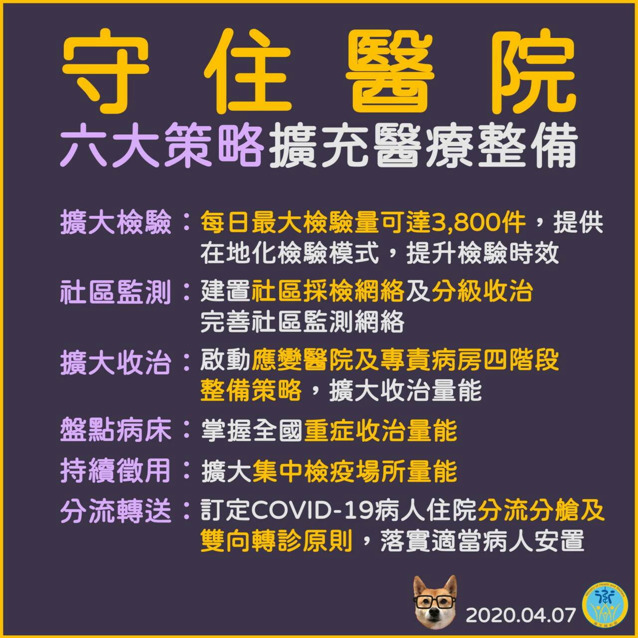 今日新增3確診 五一勞動節是否開放連假視疫情狀況而定