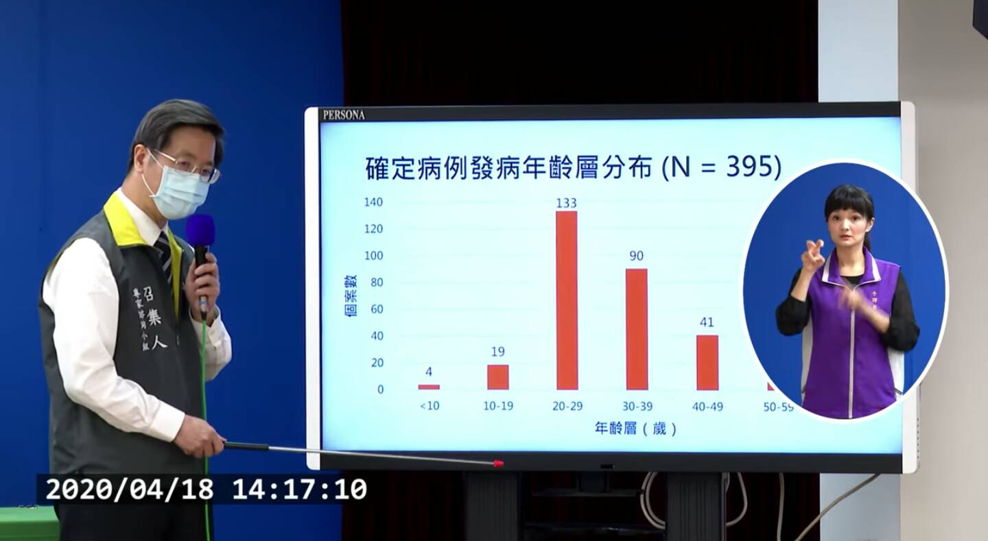 國軍艦隊驚傳3人染疫 四天3度0確診破功