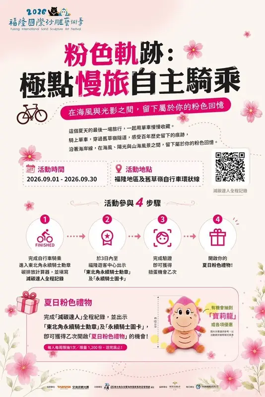 騎遇東北角抽獎活動獎項