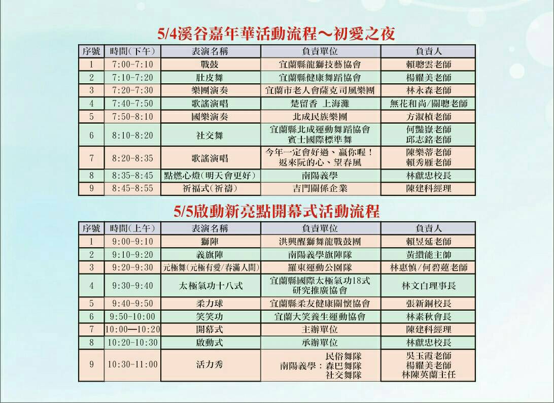 5月5日武荖坑盛大開幕活動 歡迎攜家帶眷免費入園
