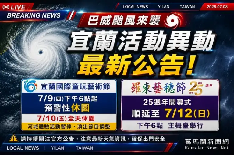 巴威攪局～童玩節休園防颱　羅東藝穗節延至7月12日開幕