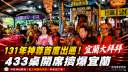 神尊親臨賜福＋辦桌開席433桌～宜蘭大拜拜熱鬧登場【影音新聞】