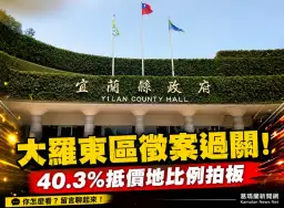大羅東治水防災區段徵收案過關～內政部核定抵價地比例40.3%