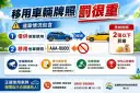 借車牌恐吃重罰～宜蘭財稅局提醒切勿心存僥倖