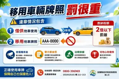 借車牌恐吃重罰～宜蘭財稅局提醒切勿心存僥倖