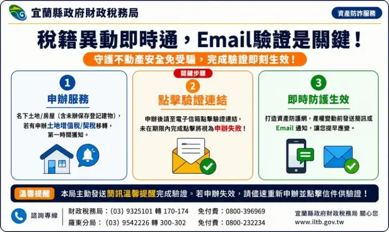 不動產防詐多一道防線～財稅局提醒申請「稅籍異動即時通」別忘完成信箱驗證