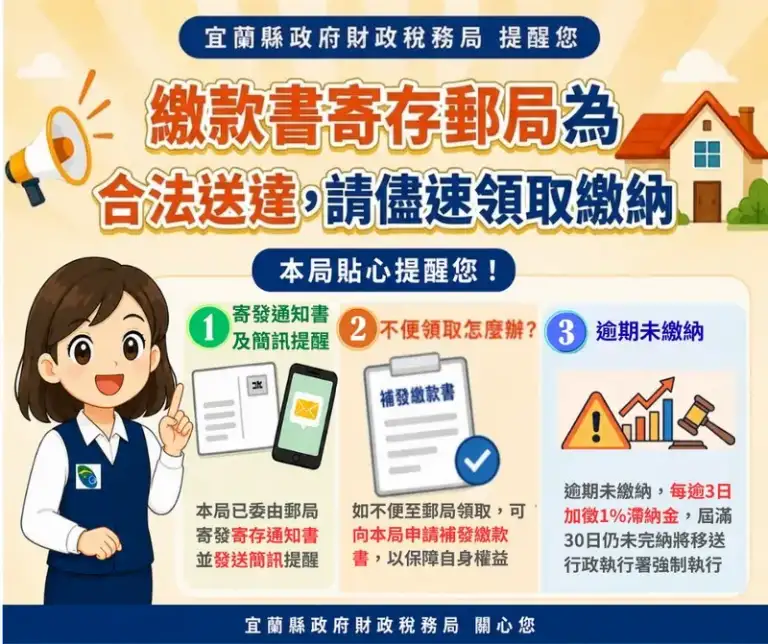 房屋稅催繳單寄存郵局仍算送達～財稅局8/14再寄通知提醒1,064戶